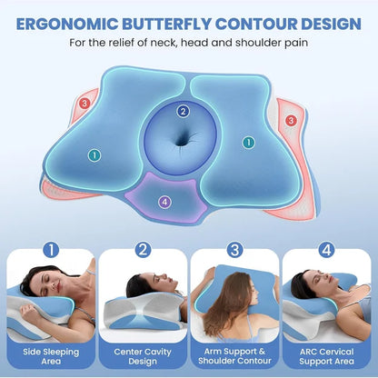 Almohada cervical viscoelástica