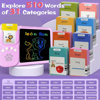 Pizarra Educativa 2 en 1 con Tarjetas en Español e Inglés – 224 Tarjetas - additional image 7
