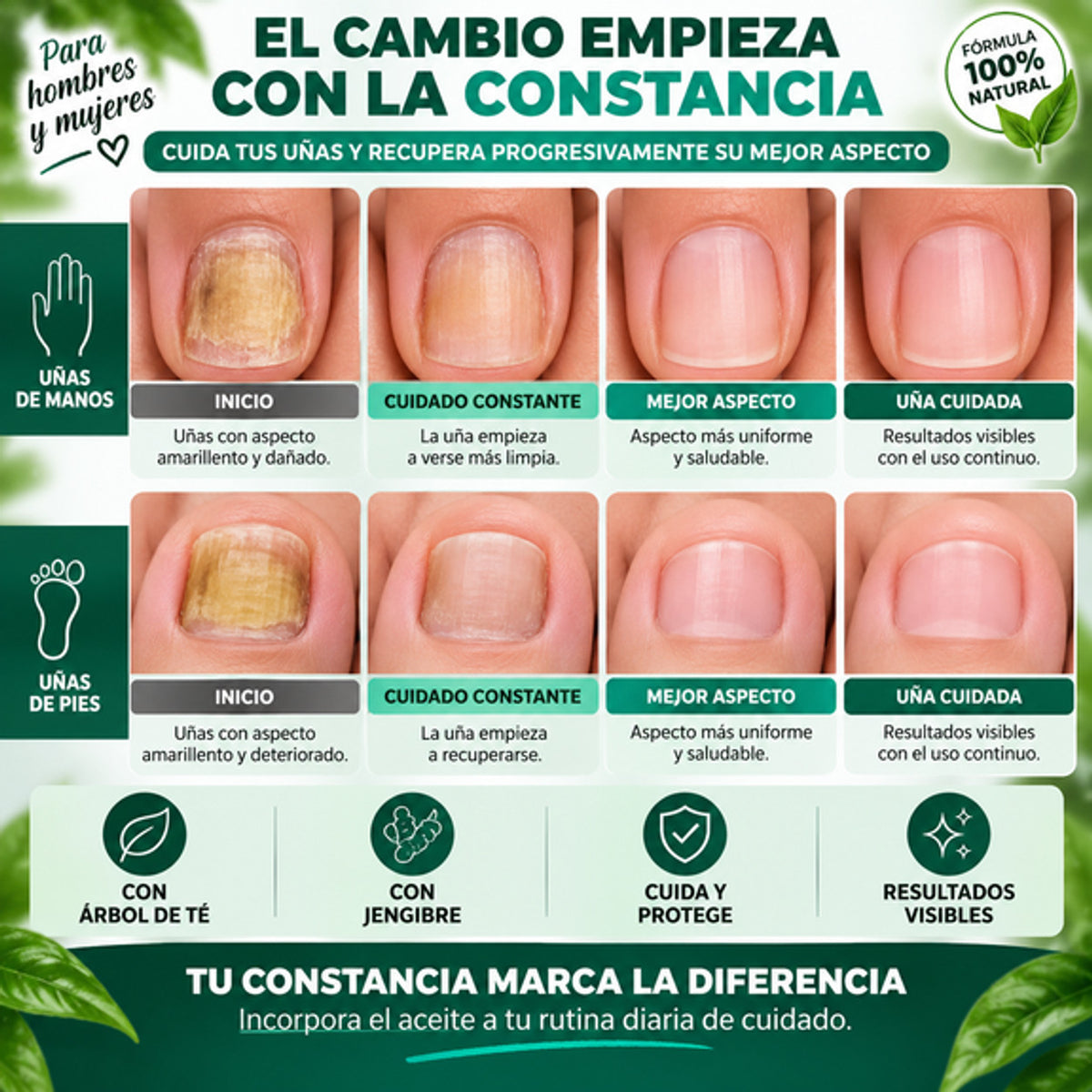 Progresion del aspecto de la una con el uso constante