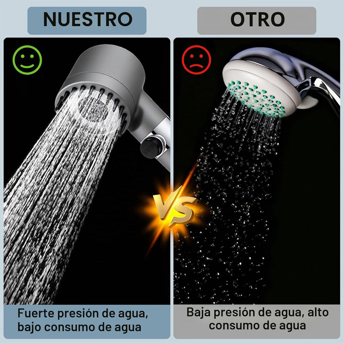Comparativa del chorro frente a una alcachofa comun