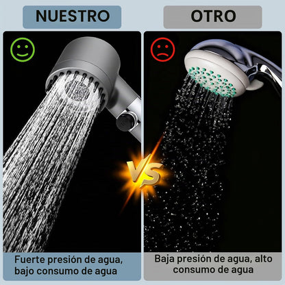 Comparativa del chorro frente a una alcachofa comun