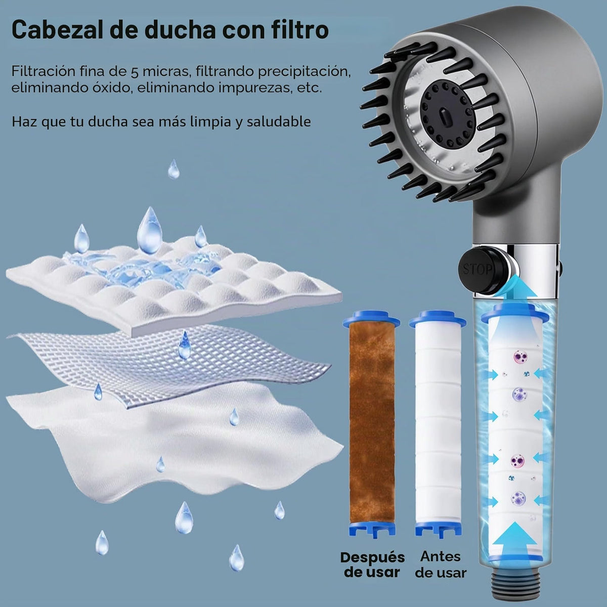 Filtro de 15 capas: antes y despues del cartucho