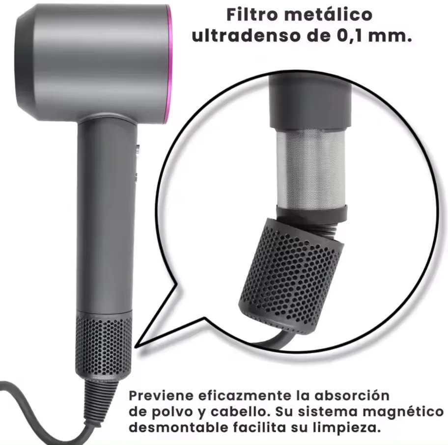 Filtro metalico desmontable por iman del secador ionico